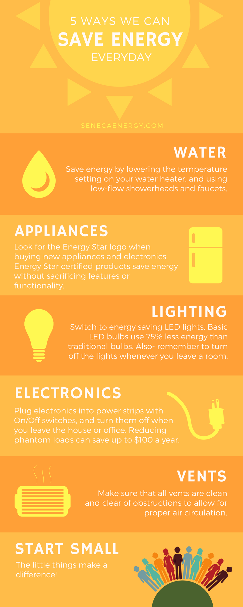 Tips To Save Energy